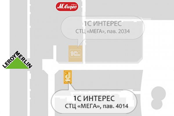 Как восстановить аккаунт кракен