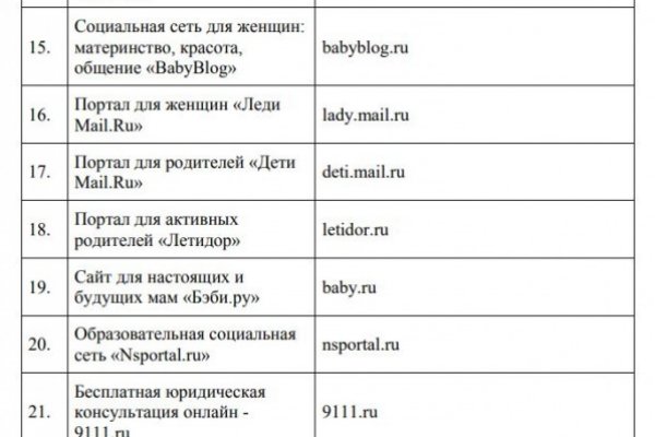 Кракен тор