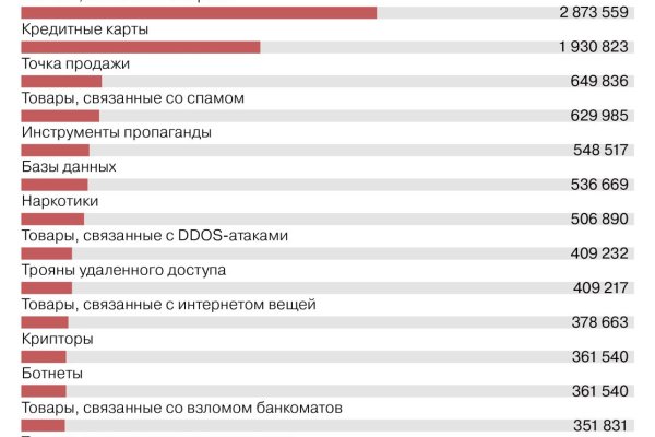 Ссылка кракен сайт зеркало