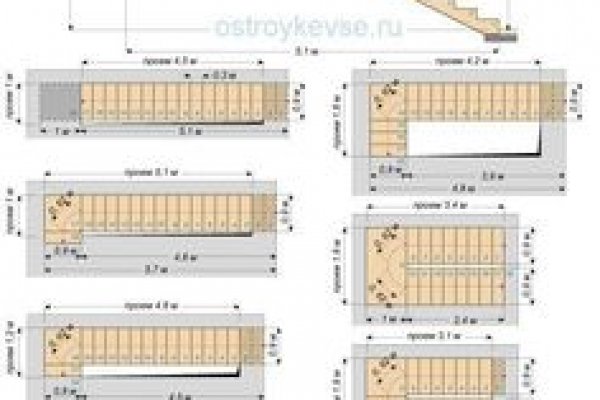 Купить наркотики в москве