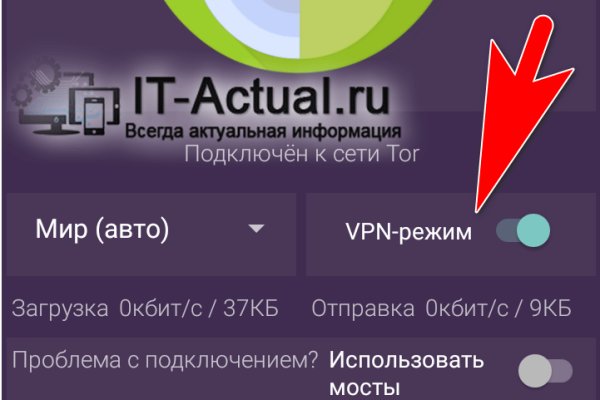 Kraken зеркало даркнет