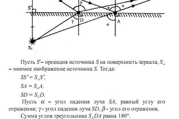 Кракен ссылка 25