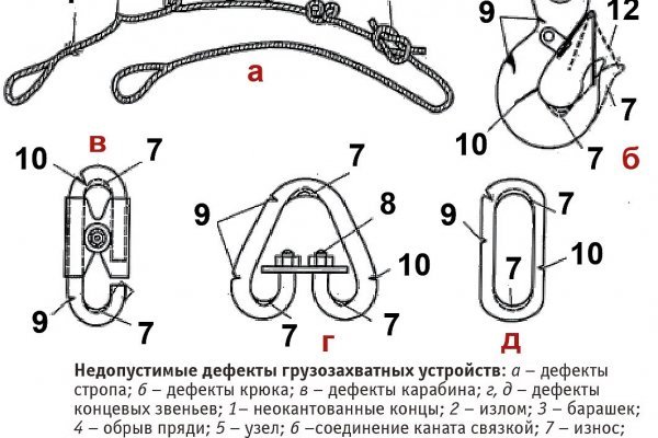 Маркетплейс кракен kraken darknet top