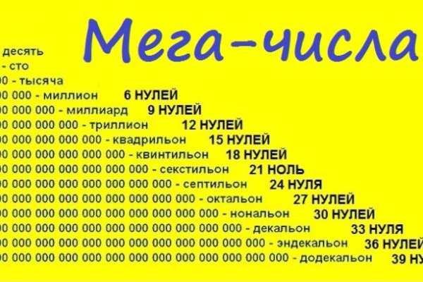Кракен шоп это