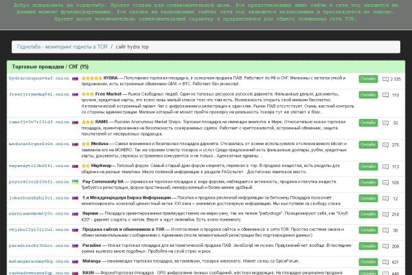 Официальная ссылка на кракен в тор