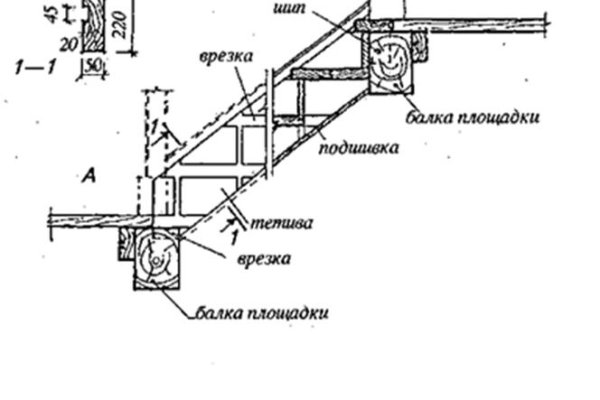 Что такое кракен маркетплейс в россии