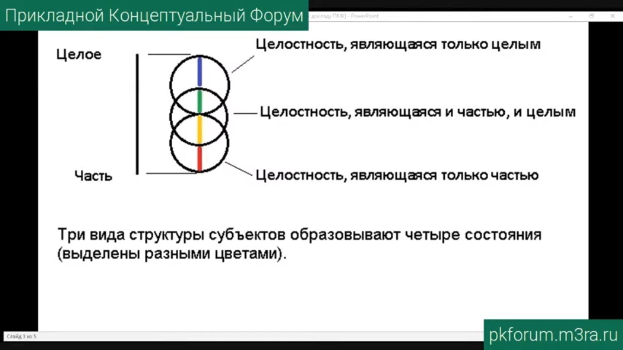 Кракен в обход